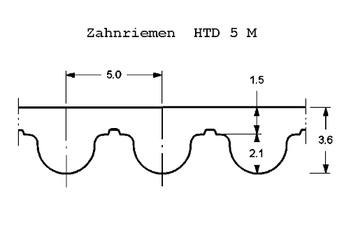 Neopren Zahnriemen HTD 5M | 1270 - 2110