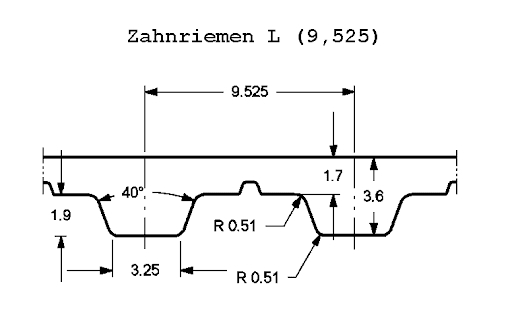 PU Zahnriemen endlos "T3/8" - L" | L314,33mm (124L) - L914,40mm (360L)