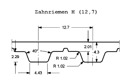 PU Zahnriemen endlos "T1/2" - H" | L584,20mm (230H) - L914,40mm (360H)